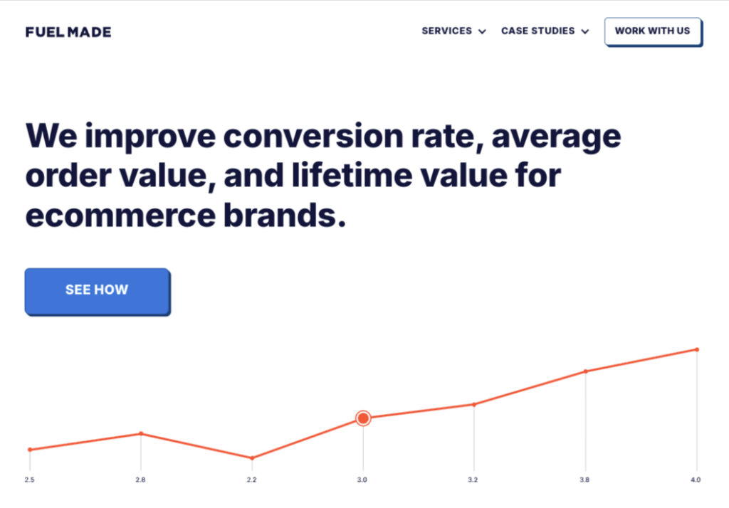 Fuel Made Shopify agency website screenshot
